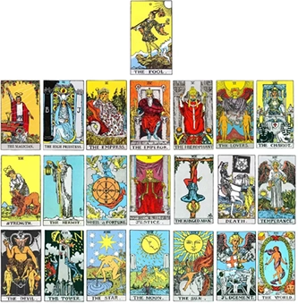 cartas del tarot,cursos de tarot terapeutico aprender tarot